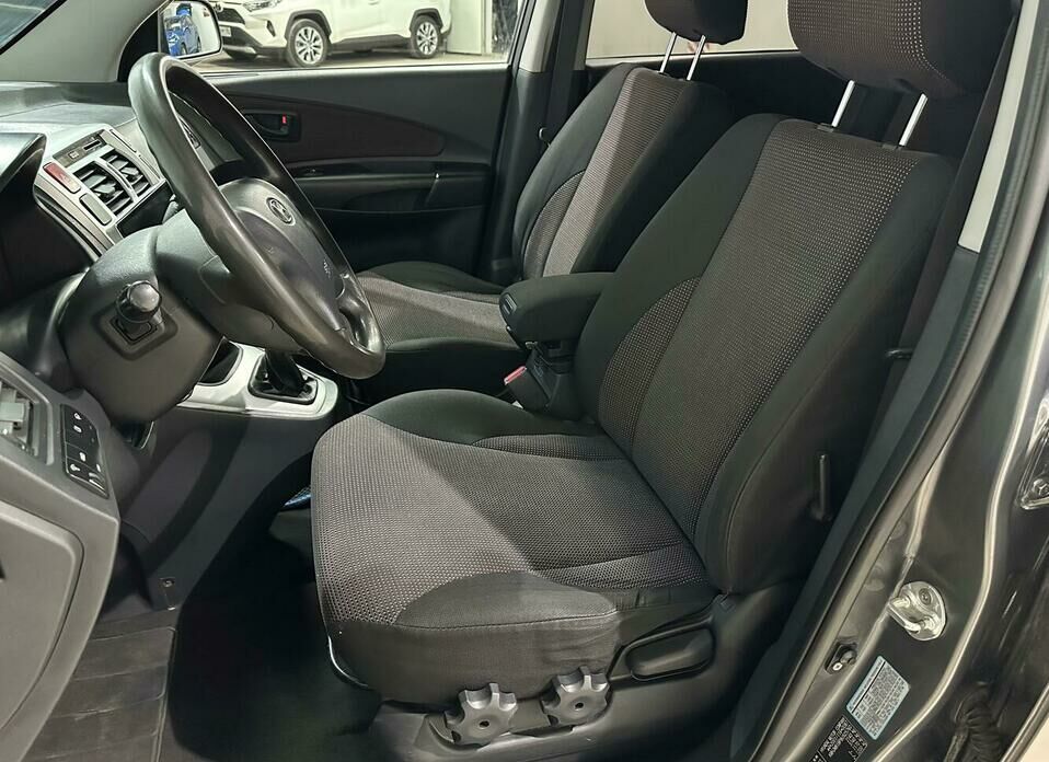 Hyundai Tucson 2.0 MT (140 л.с.) 4WD