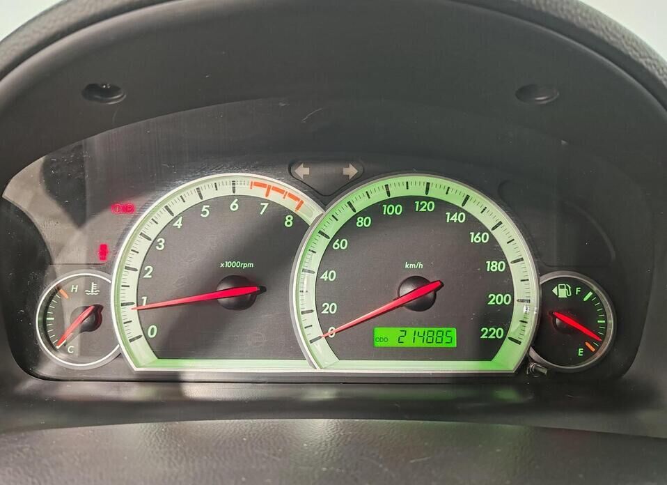 Chevrolet Captiva 2.4 MT (136 л.с.) 4WD