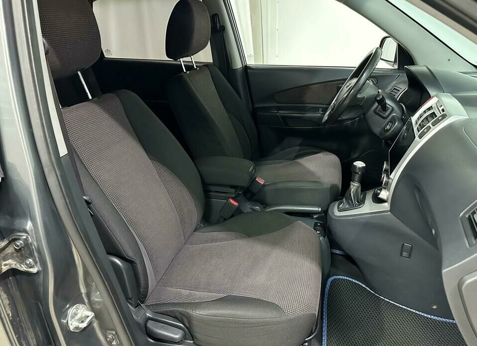 Hyundai Tucson 2.0 MT (140 л.с.) 4WD