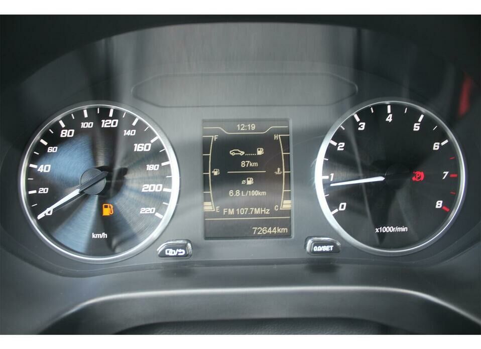 Chery Tiggo 4 1.5 MT (113 л.с.)