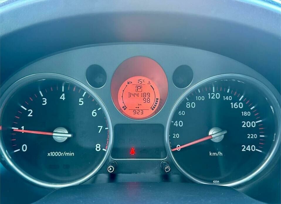 Nissan X-Trail 2.0 CVT (141 л.с.) 4WD