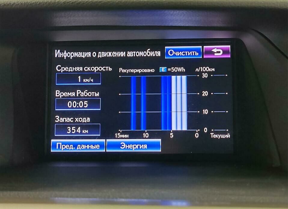 Lexus RX 450h 3.5hyb CVT (249 л.с.) 4WD