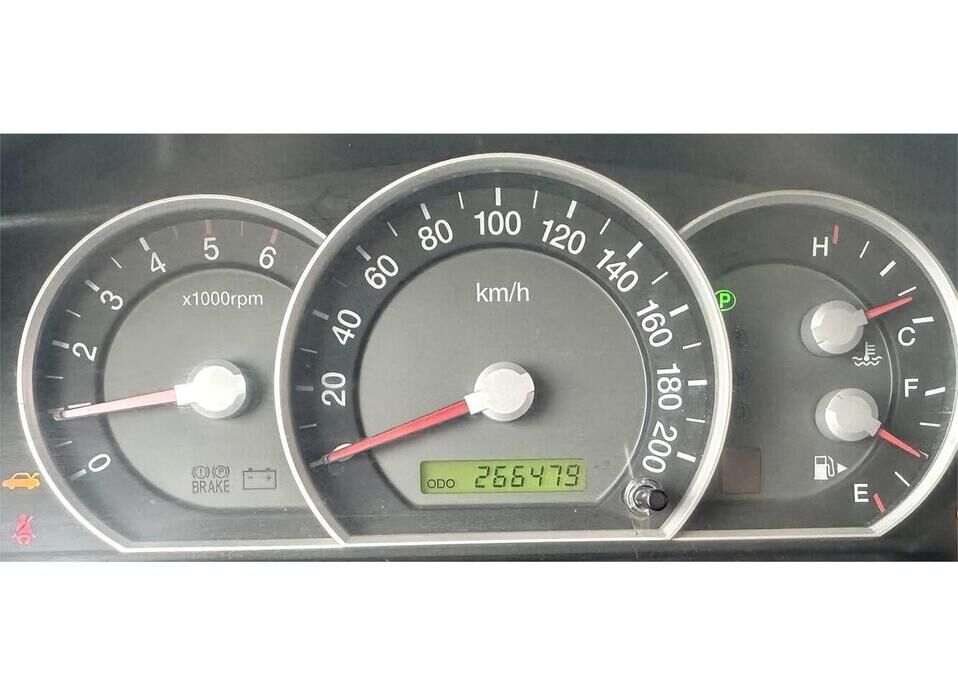 Kia Sorento, I Рестайлинг 2.5d AT (170 л.с.) 4WD