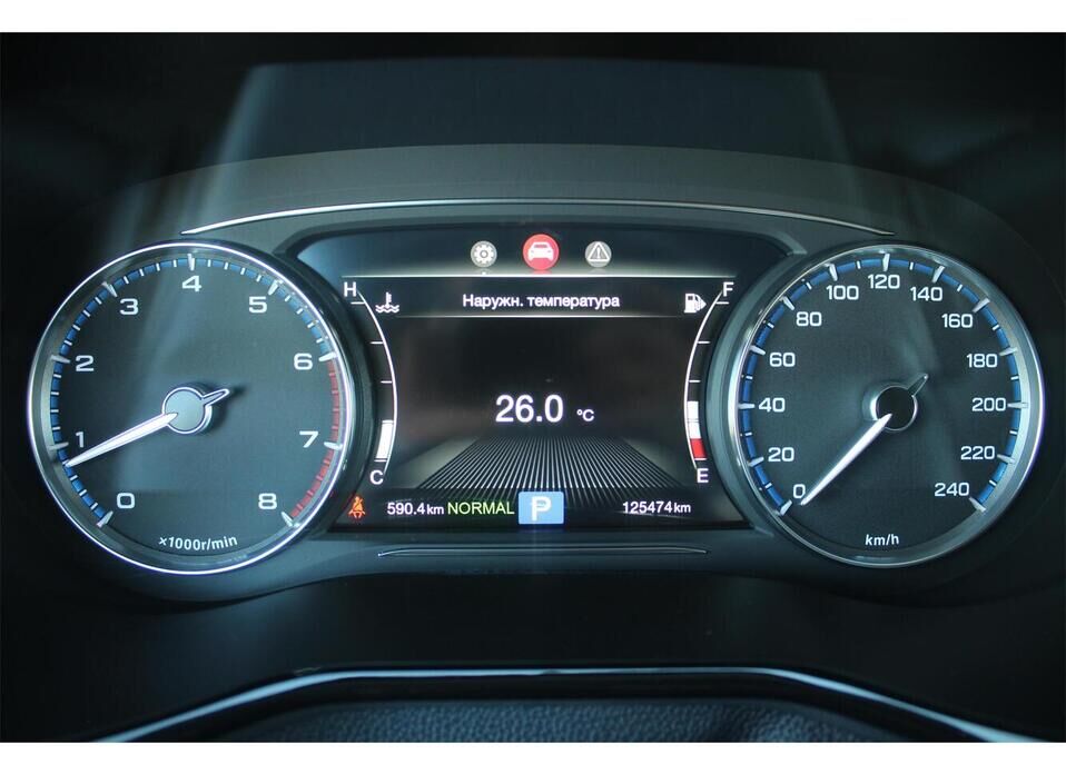GAC GN8, I 2.0 AT (190 л.с.)