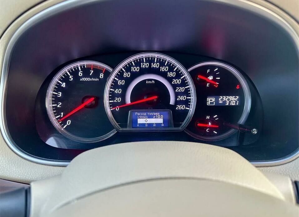 Nissan Teana 2.5 CVT (182 л.с.)