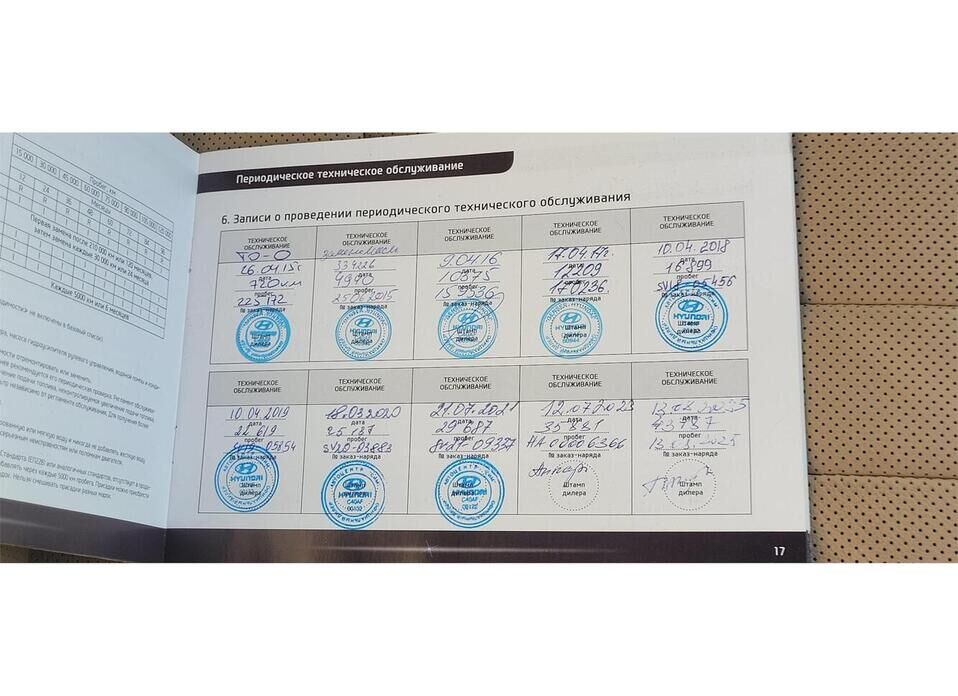 Hyundai Genesis, II 3.0 AT (249 л.с.) 4WD