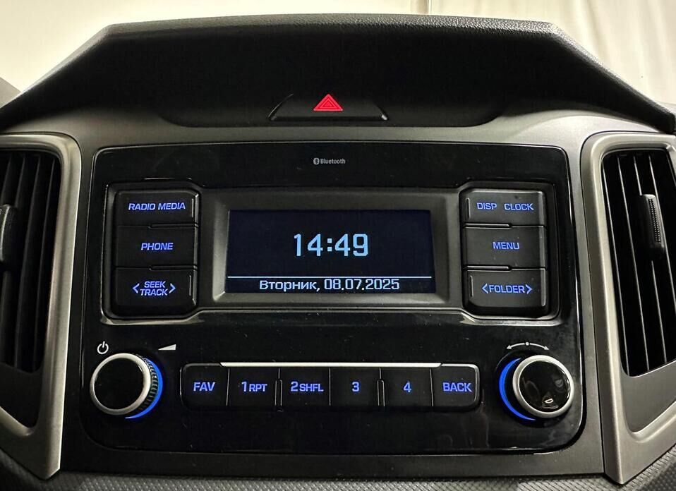 Hyundai Creta 1.6 MT (121 л.с.) 4WD