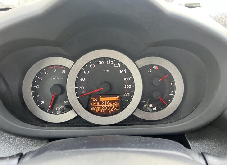 Toyota RAV4, III (XA30) 2.0 AT (152 л.с.) 4WD