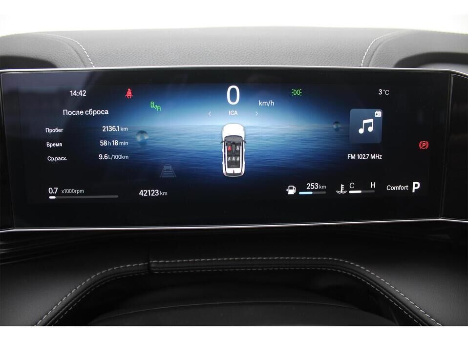 Geely Cityray 1.5 AMT (147 л.с.)