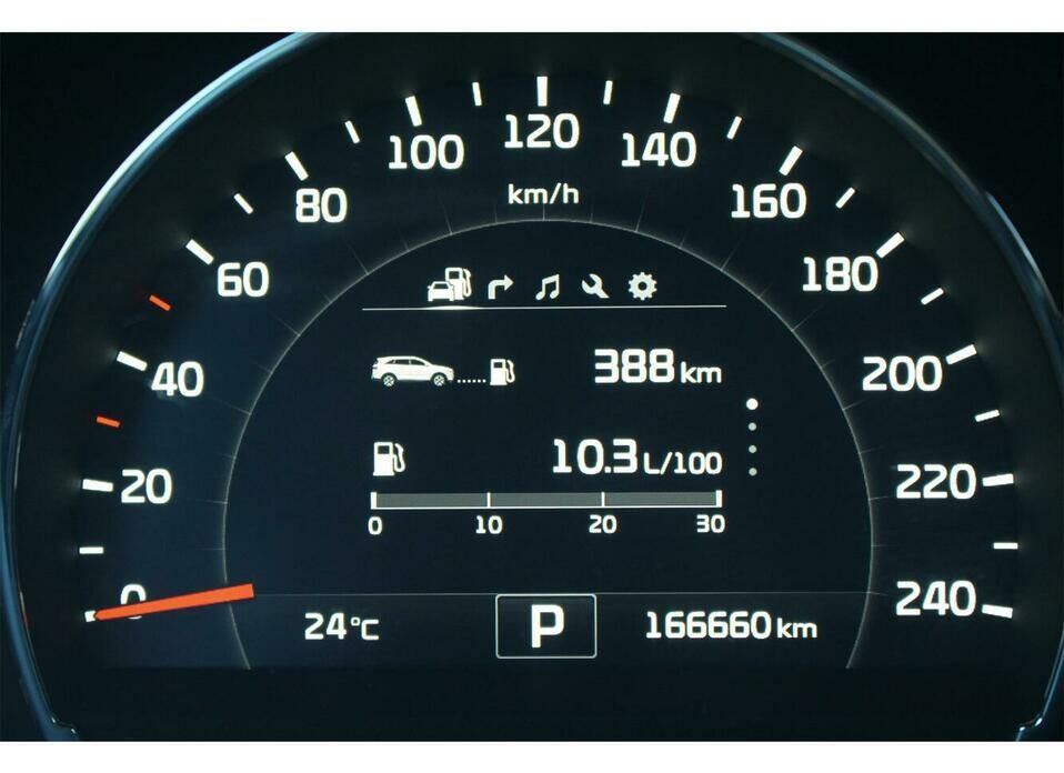 Kia Sorento 3.3 AT (250 л.с.) 4WD
