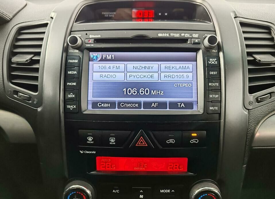 Kia Sorento 2.4 AT (175 л.с.) 4WD
