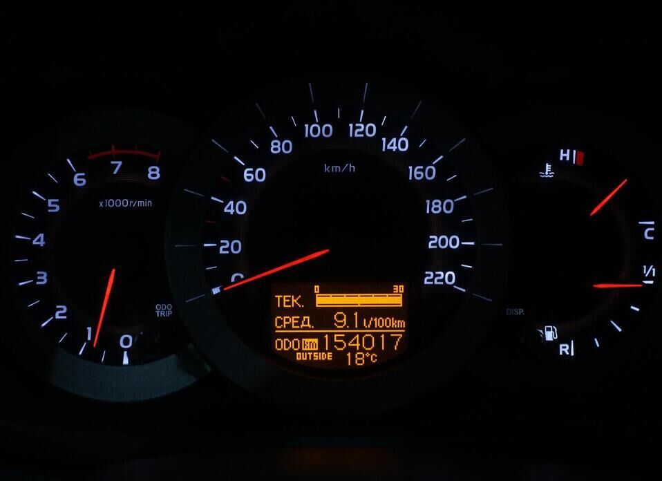 Toyota RAV4 2.0 AT (152 л.с.) 4WD