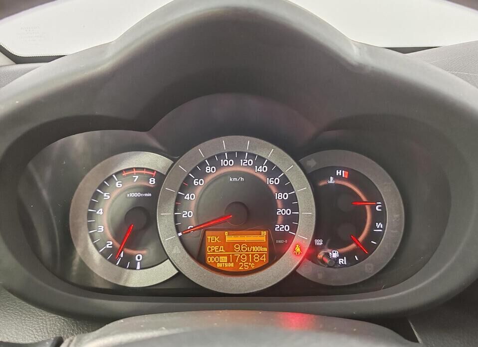 Toyota RAV4 2.4 AT (170 л.с.) 4WD