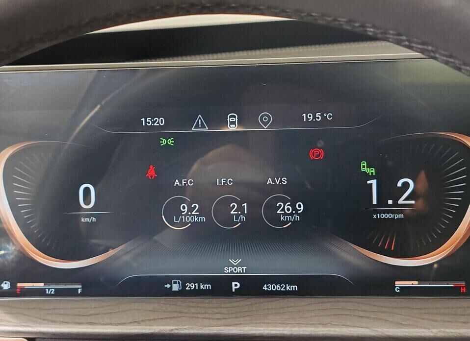 EXEED LX 1.5 CVT (147 л.с.)